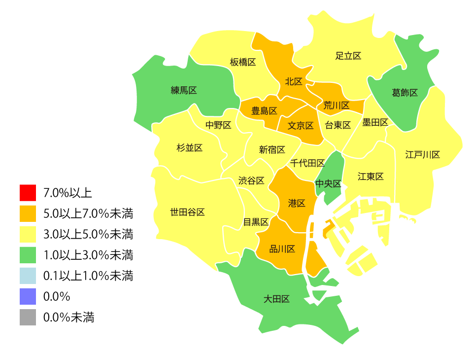 東京23区別対前年平均地価変動率グラフ（住宅地）