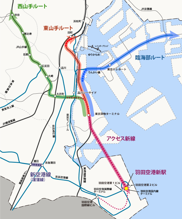 羽田空港アクセス線と新空港線